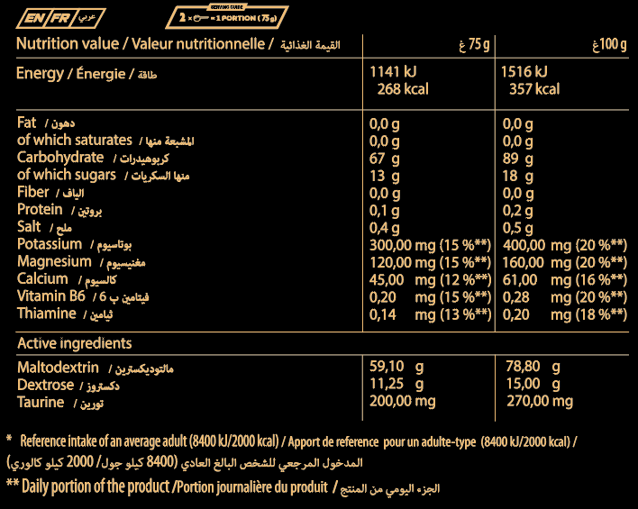 CARBO FUEL (1000G)